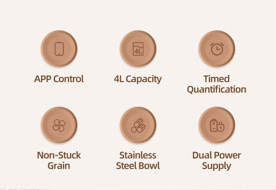 WiFi pet food dispenser for cats and dogs