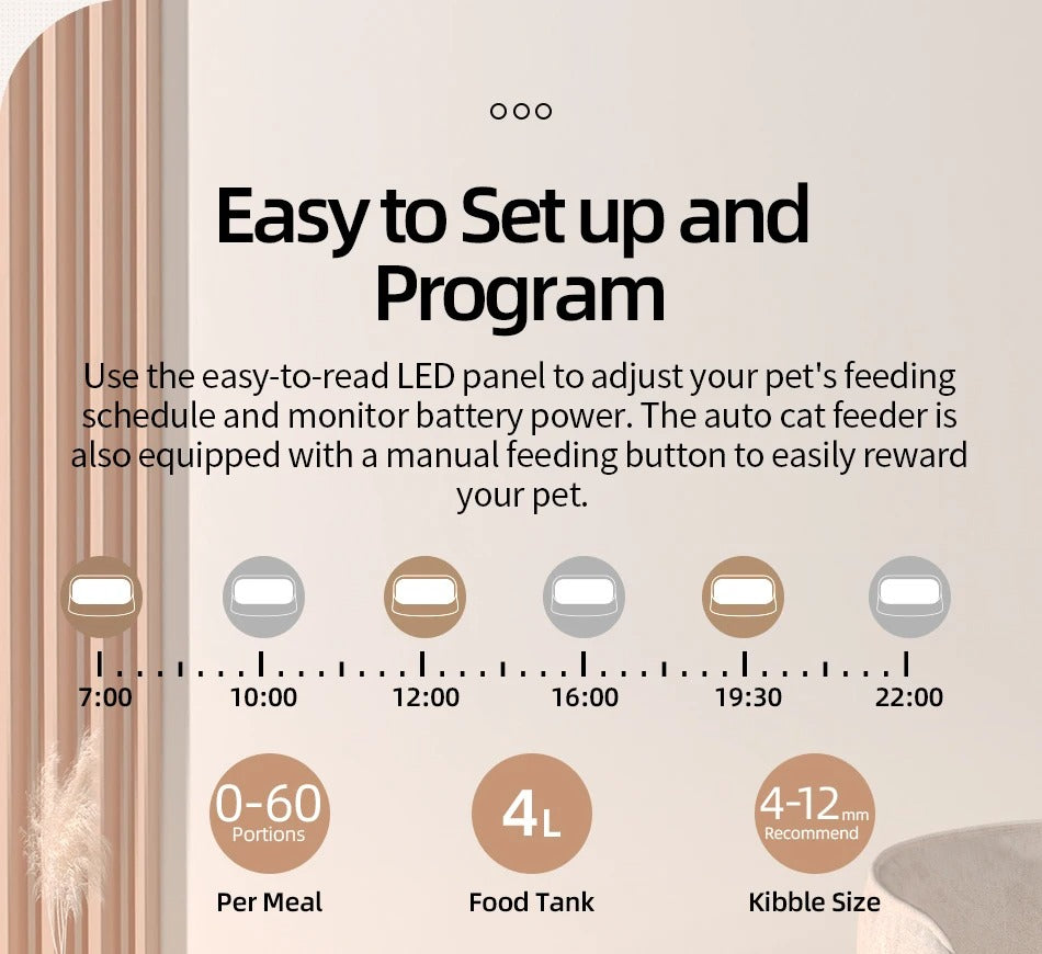 Smart WiFi Pet Feeder – App-Controlled Auto Food Dispense ( 4L, double, single bowl)