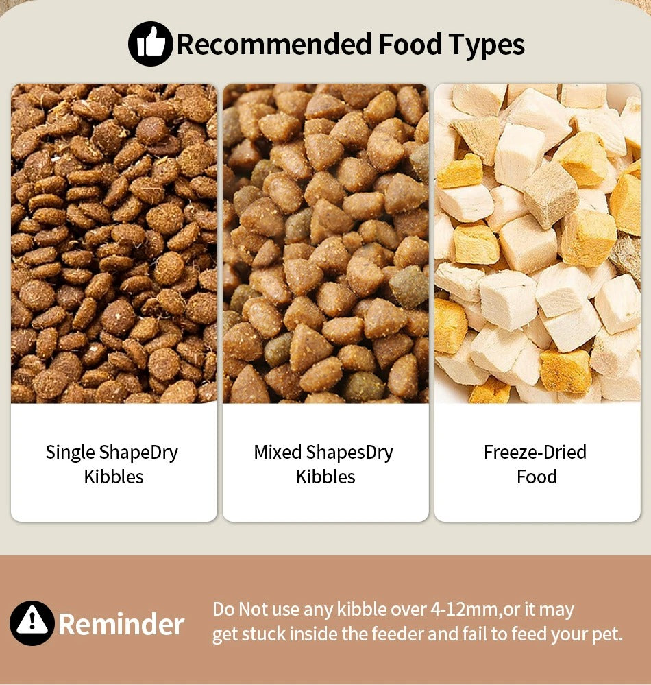 Smart WiFi Pet Feeder – App-Controlled Auto Food Dispense ( 4L, double, single bowl)