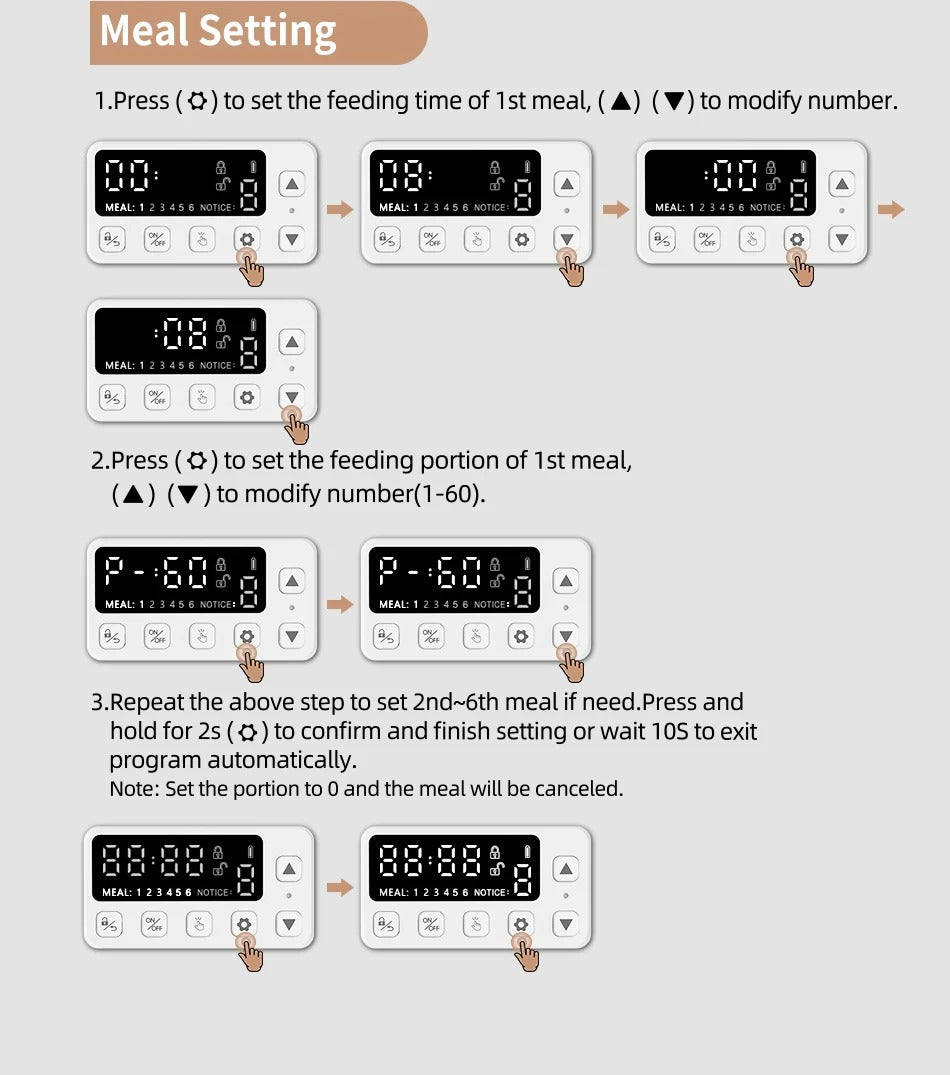 Smart WiFi Pet Feeder – App-Controlled Auto Food Dispense ( 4L, double, single bowl)